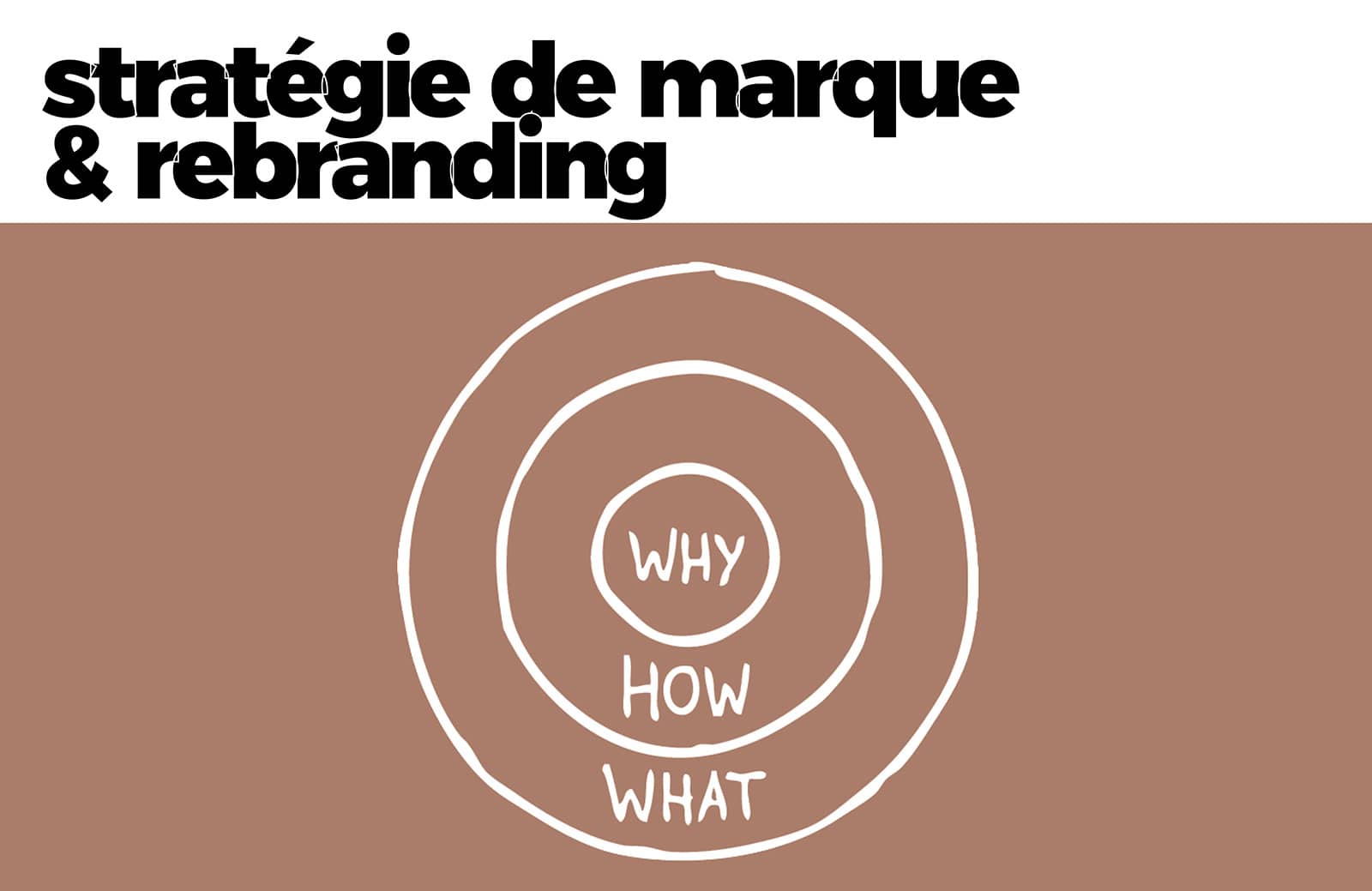 stratégie de marque & rebranding stratégie de marque & rebranding