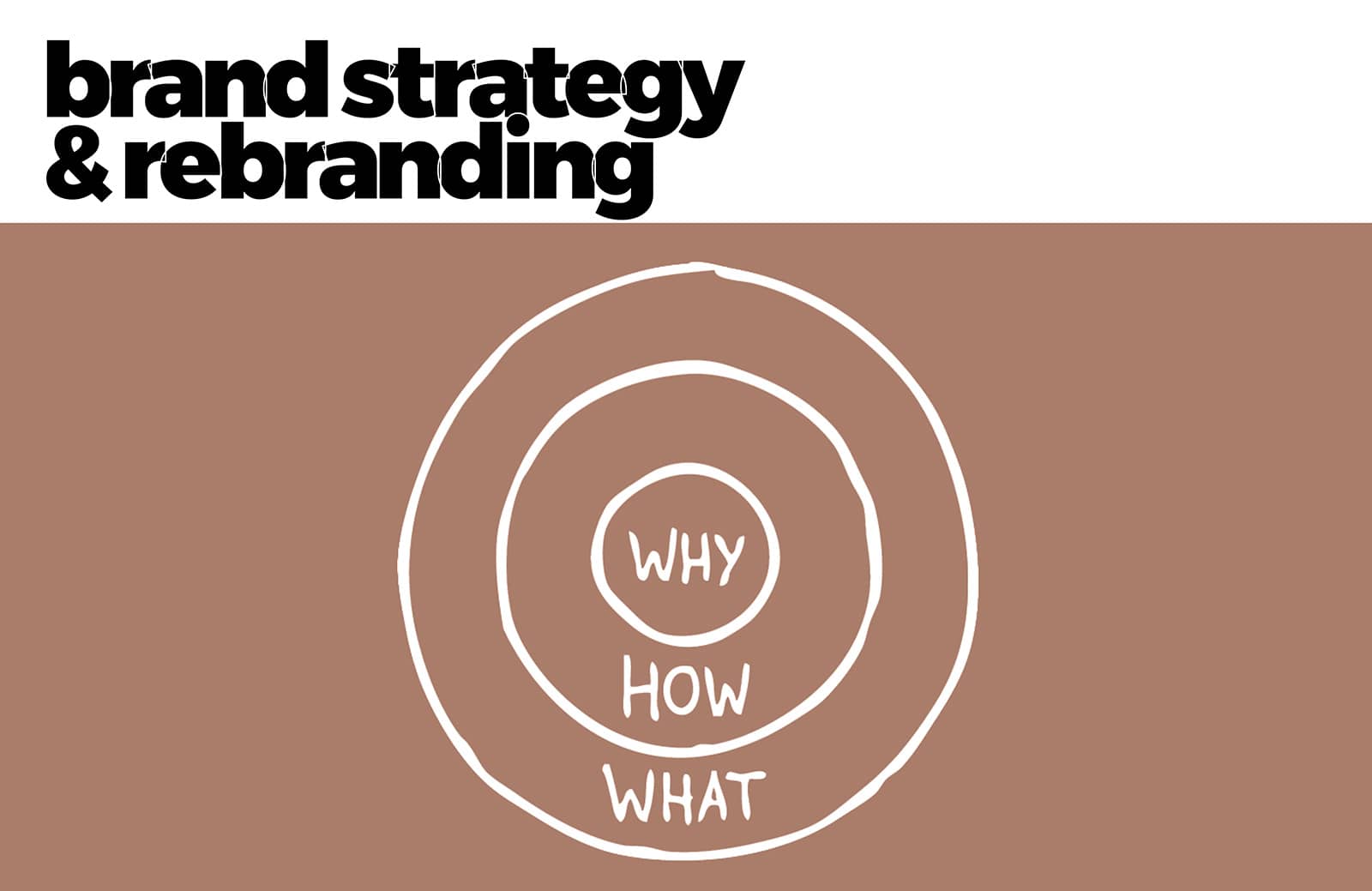 brand strategy & rebranding